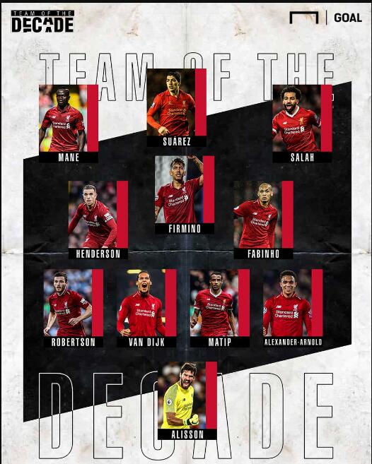 于鑫淼谈U22国足：532体系打强队更合适，受全运会影响也小了