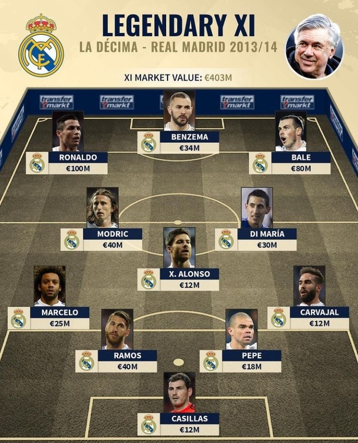 巴尔泰萨吉：现在谈意甲冠军为时过早；我有点像斯皮纳佐拉（巴尔泰萨吉：意甲争冠言之尚早；自评踢法有点像斯皮纳佐拉）