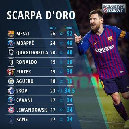 英超前瞻：狼队盼终结连败夺取首胜，近6次对战森林非平即负