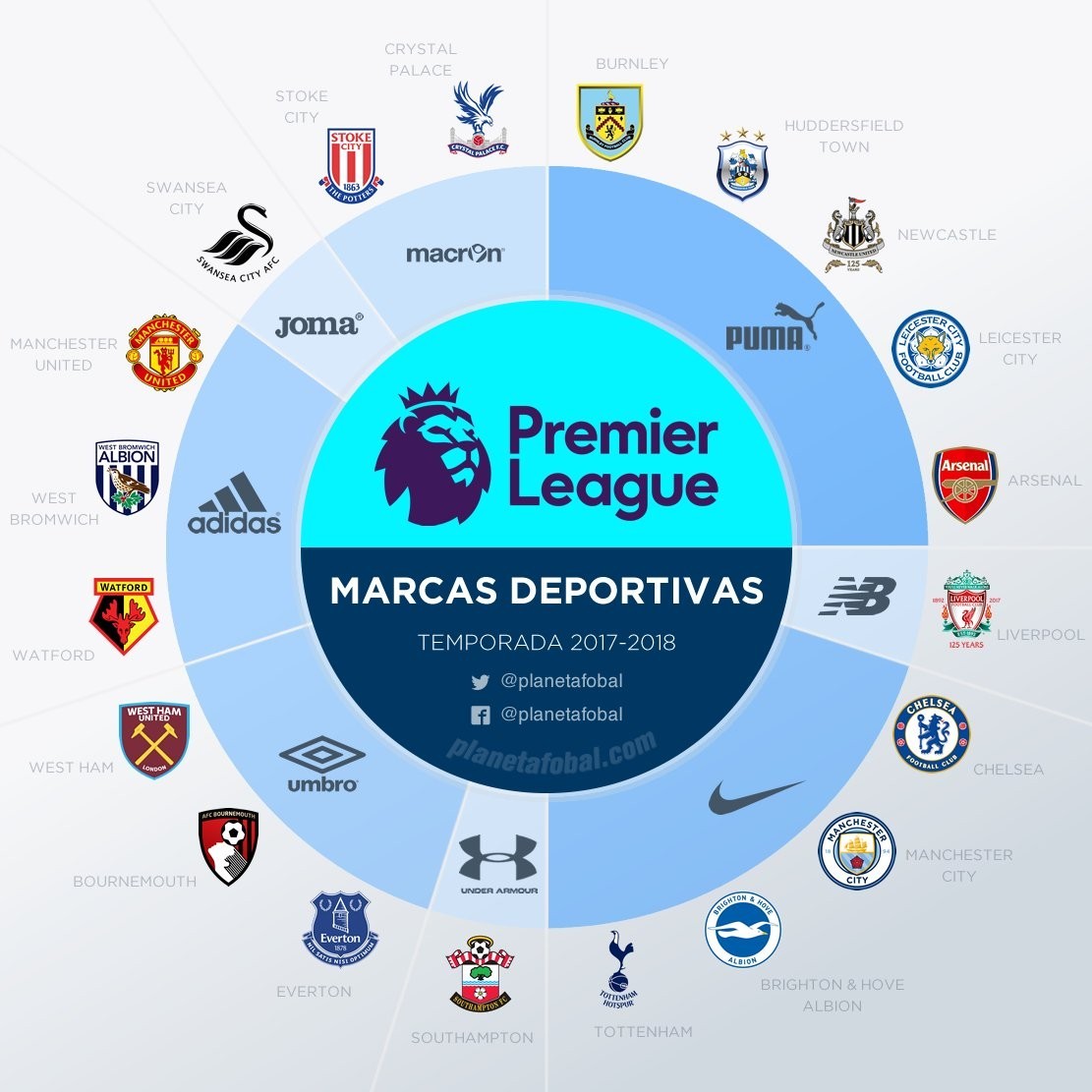 作为意大利人最想念祖国的什么东西？马雷斯卡：吃的